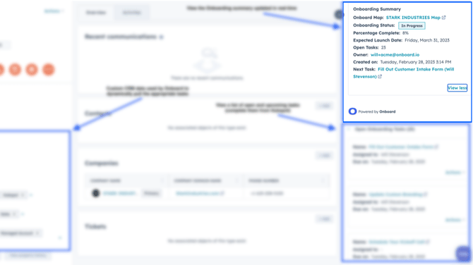Onboarding Overview Inside HubSpot